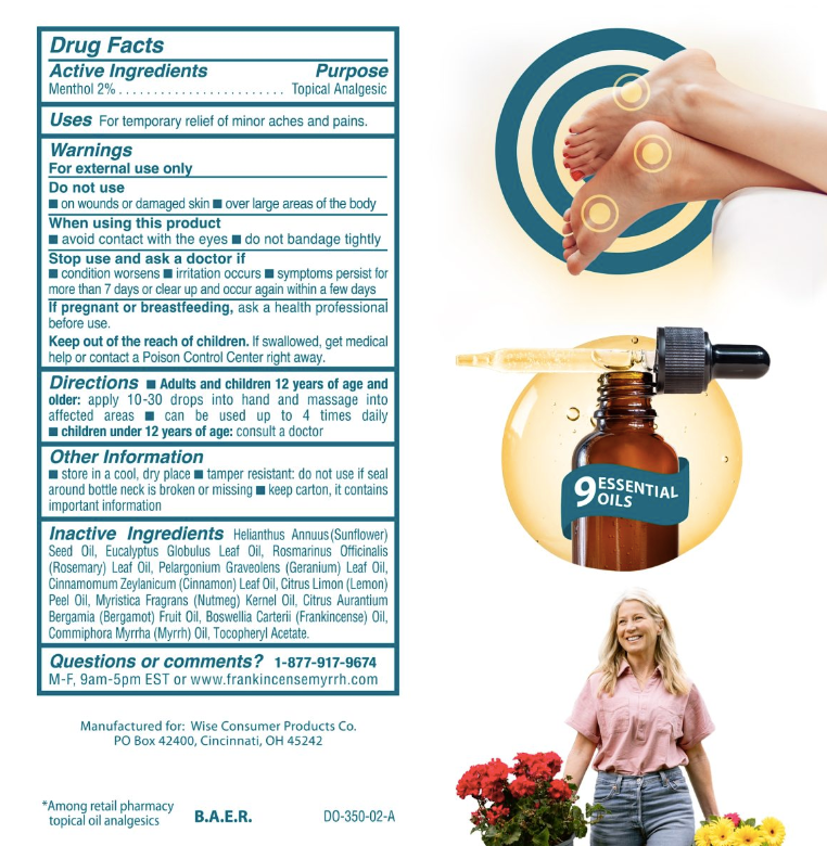 Neuropathy Oil