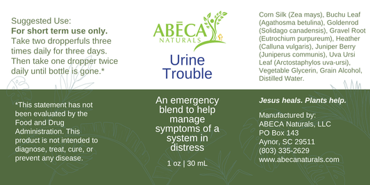 Urine Trouble - Fast Acting Relief